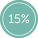 15percent.png